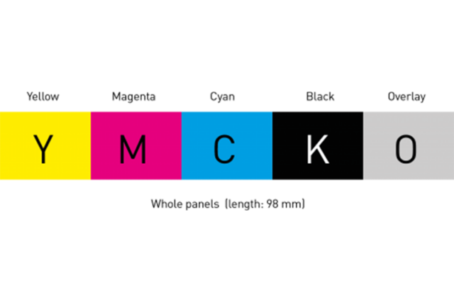 รู้จักหมึกริบบอน YMCKO