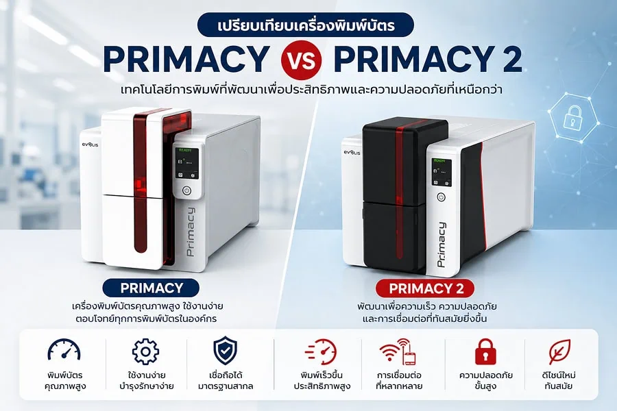 เครื่องพิมพ์บัตร Evolis Primacy และ Primacy 2